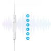 Choetech USB-C In-Ear Fülhallgató 1.2m - Fehér-6932112106636 3 kép