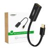 Mini DisplayPort to HDMI adapter / kábel Ugreen MD112, 1080p, 20cm (f-6957303814619 2 kép