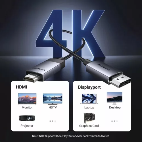 Ugreen DP119 15773 DisplayPort / HDMI 4K 60Hz kábel 1m - szürke-6941876217731 7 kép