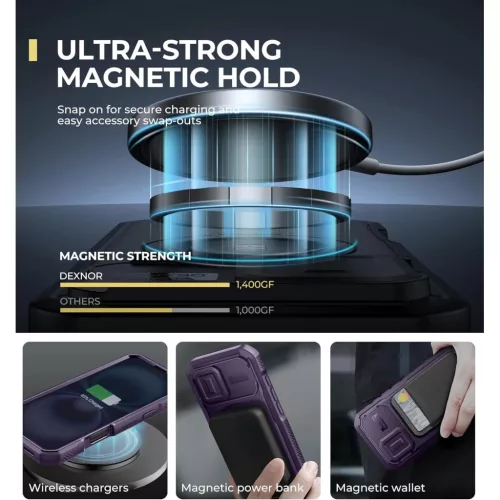iPhone 16 Dexnor Magsafe 360 tok, kihajtható állvánnyal, lila üté-6977140258834 2 kép