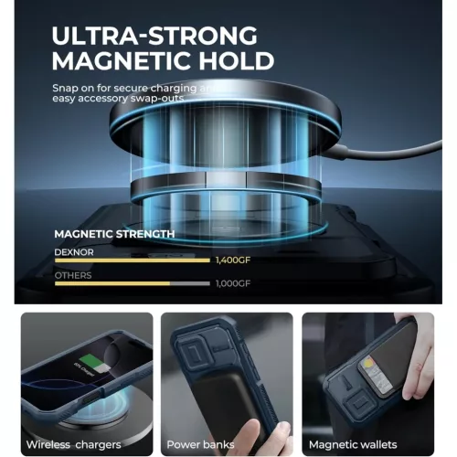 iPhone 16 Pro Dexnor Magsafe 360 tok, kihajtható állvánnyal, kék �-6977140258766 5 kép