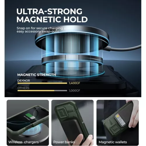 iPhone 16 Pro Dexnor Magsafe 360 tok, kihajtható állvánnyal, zöld -6977140258759 4 kép