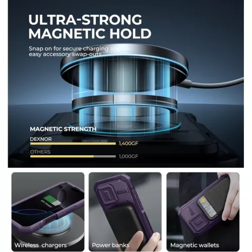 iPhone 16 Pro Dexnor Magsafe 360 tok, kihajtható állvánnyal, lila �-6977140258735 7 kép