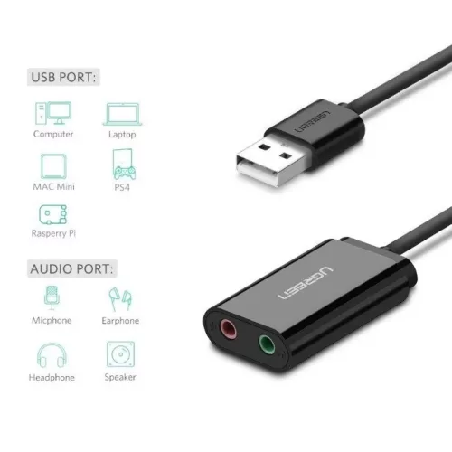 UGREEN 15 cm-es USB külső hangkártya (fekete)-6957303803149 2 kép