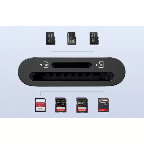 UGREEN CM265 2 az 1-ben USB-C kártyaolvasó (fekete)-6941876236220 6 kép