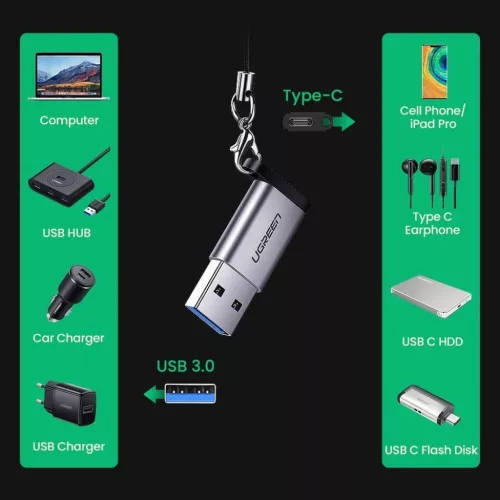 USB C (female) - USB (male) adapter Ugreen US276 USB 5Gb/s - szürke-6957303804047 4 kép