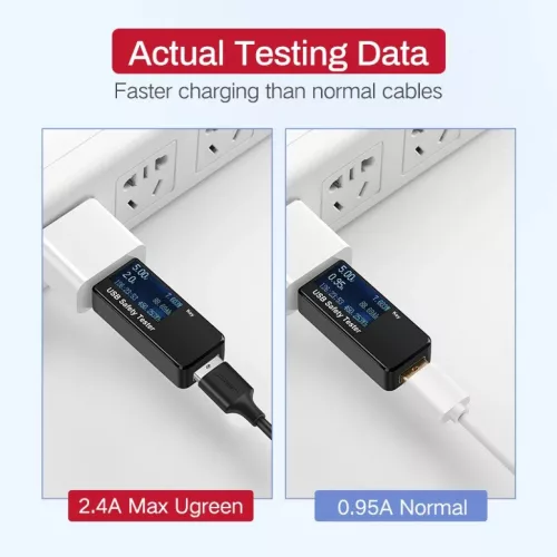 USB-Mikro USB-kábel UGREEN QC 3.0 2,4A 1m (fekete)-6957303861361 4 kép