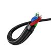 Ugreen szögletes AUX kábel 2 x 3.5 mm mini jack 1.5m kék (AV112)-6957303861804 2 kép