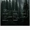  Xiaomi 17 Ultra Nillkin Iceblade Prop Magnetic tok - Éjfekete-6902048310384 4 kép