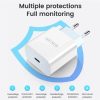 JELLICO fali töltő AK180 PD 20W 1xUSB-C + kábel USB-C - USB-C Fehé-6974929202644 5 kép