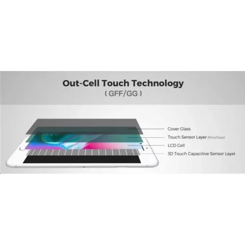 iPhone 8/SE2020/SE2022 LCD kijelző és érintőegység fekete H03G-8596311161117 3 kép