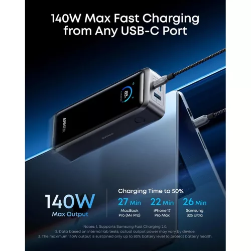 Powerbank Anker Prime, 26250mAh, 300W, QC + PD, Fekete A110AH11-194644239299 2 kép