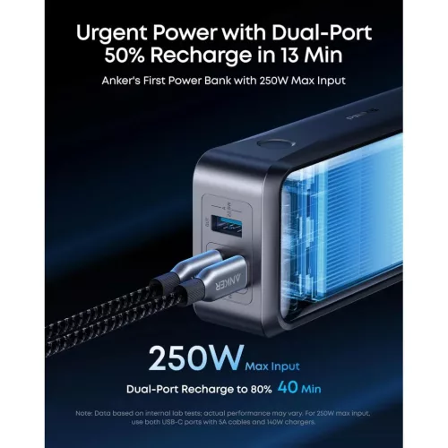 Powerbank Anker Prime, 26250mAh, 300W, QC + PD, Fekete A110AH11-194644239299 3 kép