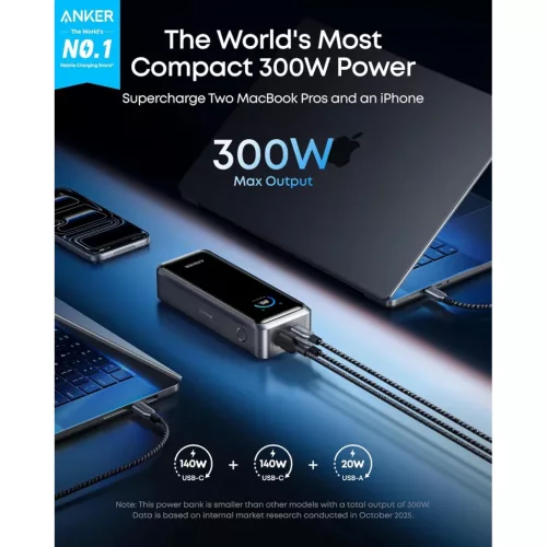 Powerbank Anker Prime, 26250mAh, 300W, QC + PD, Fekete A110AH11-194644239299 4 kép