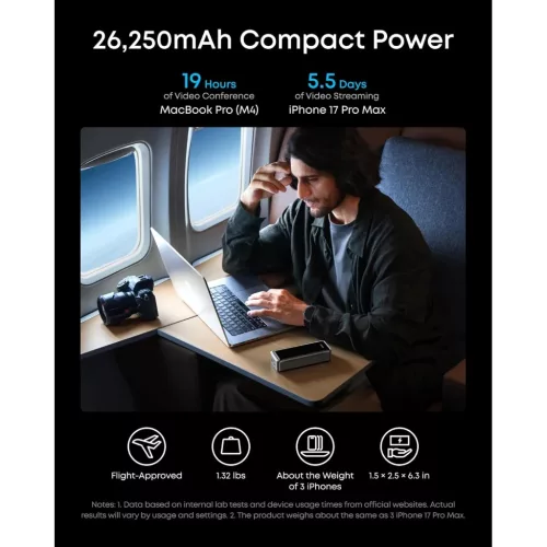 Powerbank Anker Prime, 26250mAh, 300W, QC + PD, Fekete A110AH11-194644239299 5 kép