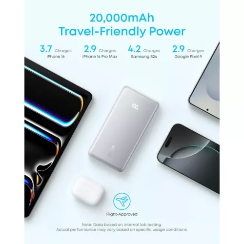 Powerbank Anker Zolo, 10000mAh, 22.5W, QC + PD, Fekete A110DH11-194644291464 3 kép