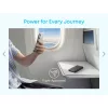 Powerbank Anker Zolo, 10000mAh, 22.5W, QC + PD, Fehér A110DH21-194644276560 9 kép