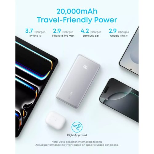 Powerbank Anker Zolo, 20000mAh, 22.5W, QC + PD, Fekete A110EH11-194644291471 5 kép