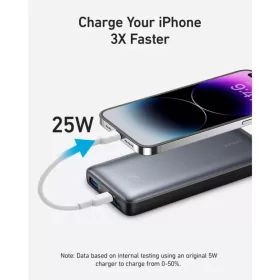 Anker 533 PowerCore külső akkumulátor 10000mAh 25W fekete A1249G11-194644145415 2 kép