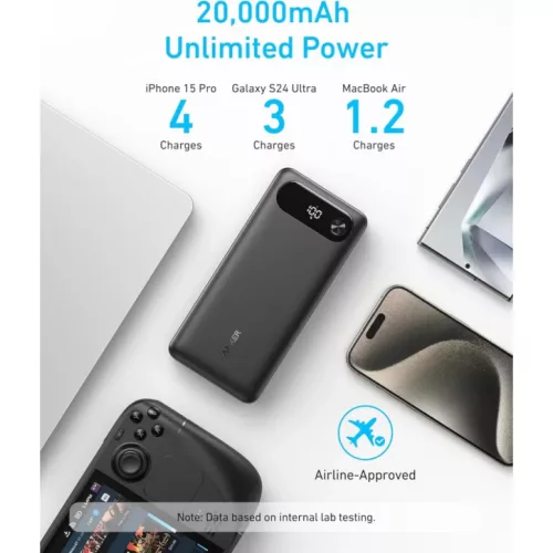 Anker PowerCore powerbank, 20000mAh, 87W, QC + PD, fekete-194644197469 3 kép