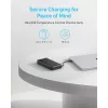 Anker PowerCore powerbank, 20000mAh, 87W, QC + PD, fekete-194644197469 8 kép