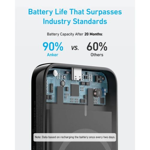 Anker 321 MagGo powerbank, 5000mAh, 7,5W, fekete-194644125615 5 kép