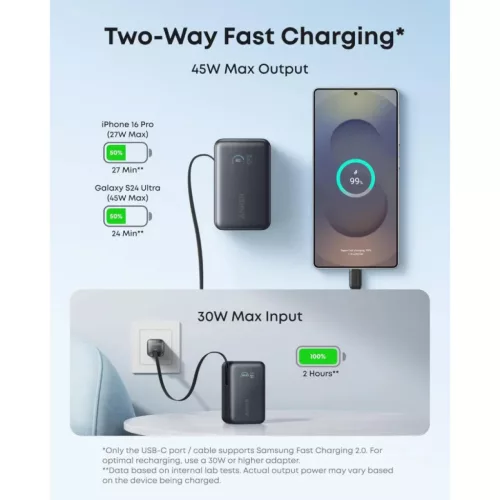 Anker Nano Powerbank, 10000mAh, 45W, QC + PD, Fekete A1638H11-194644209599 5 kép