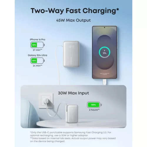 Powerbank Anker Nano, 10000mAh, 45W, QC + PD, Fehér A1638H21-194644223861 6 kép