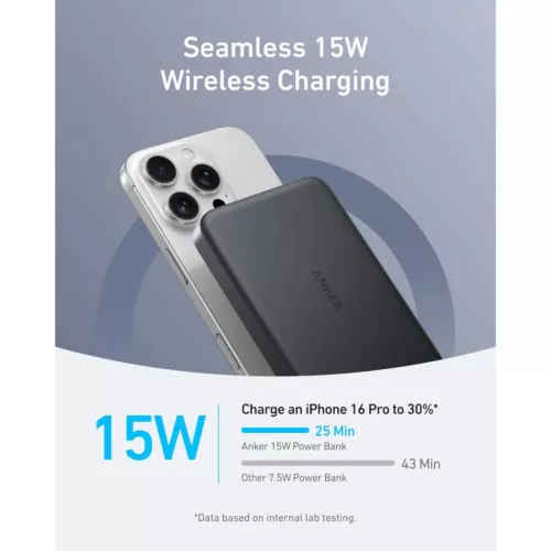 Powerbank Anker MagGo Slim, 10000mAh, 30W, PD + FQI, Fekete A1664H11-194644203467 3 kép