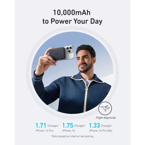 Powerbank Anker MagGo Slim, 10000mAh, 30W, PD + FQI, Fekete A1664H11-194644203467 5 kép