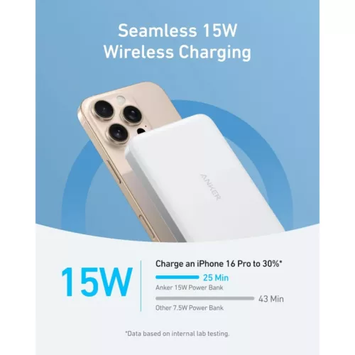Powerbank Anker MagGo Slim, 10000mAh, 30W, PD + FQI, Fehér A1664H21-194644203504 5 kép