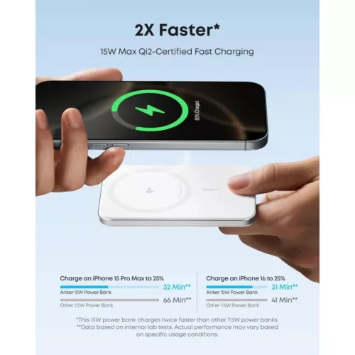 Anker Nano Powerbank, 5000mAh, 15W, FQI, Fehér A1665H21-194644235451 5 kép