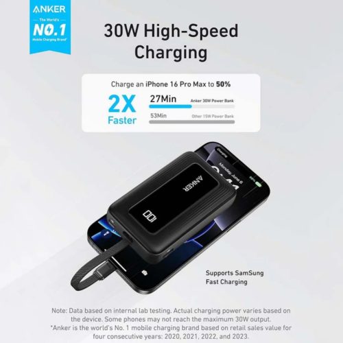 Powerbank Anker Zolo, 10000mAh, 30W, QC + PD, Fekete A1688H11-194644201081 3 kép