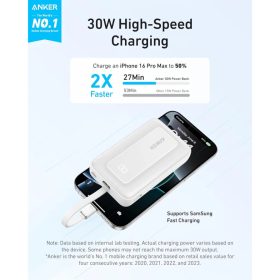 Powerbank Anker Zolo, 10000mAh, 30W, QC + PD, Fehér A1688H21-194644201098 2 kép