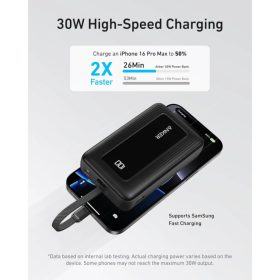 Powerbank Anker Zolo, 20000mAh, 30W, QC + PD, Fekete A1689011-194644038403 2 kép