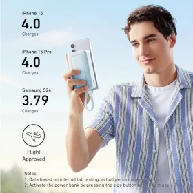Anker Zolo Powerbank, 20000mAh, 30W, QC + PD, Kék A1689031-194644038380 2 kép