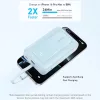 Anker Zolo Powerbank, 20000mAh, 30W, QC + PD, Kék A1689031-194644038380 3 kép