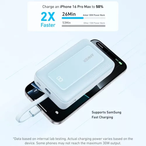 Anker Zolo Powerbank, 20000mAh, 30W, QC + PD, Kék A1689031-194644038380 3 kép