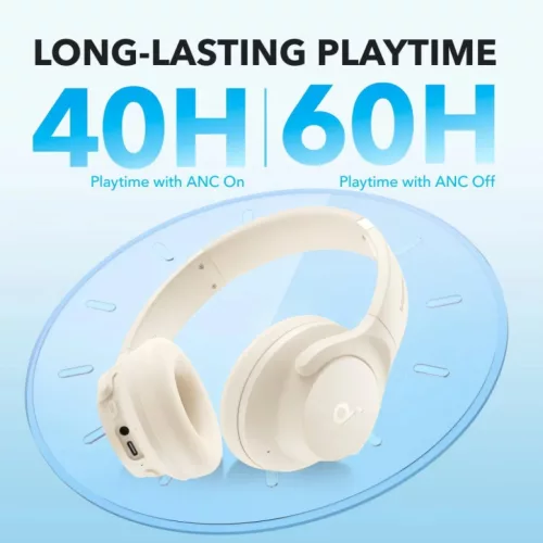 Handsfree Bluetooth MultiPoint Anker Soundcore Life Q20i, Fehér A3004-194644186913 2 kép