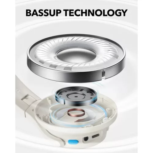 Bluetooth fejlhallgató MultiPoint Anker Q11i, Fehér A3005G21-194644287276 3 kép