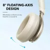Bluetooth fejlhallgató MultiPoint Anker SoundCore Space On, Fehér A3-194644138615 4 kép