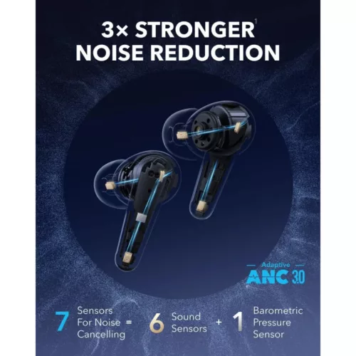 Anker Soundcore Liberty 4 Pro, Fekete Vezeték nélküli fülhallgató-194644294250 3 kép
