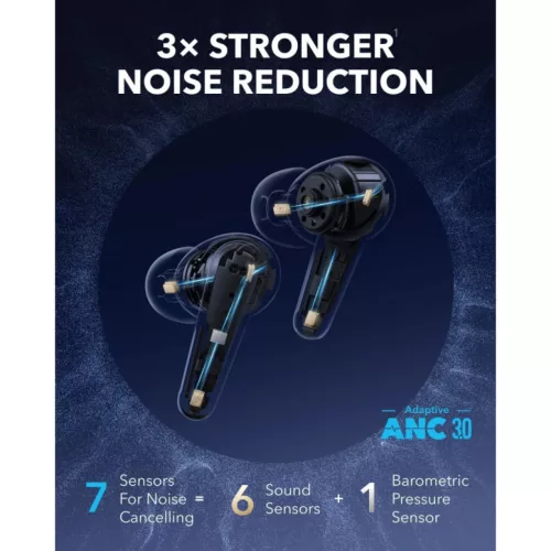 Anker Soundcore Liberty 4 Pro, Fehér A3954G21-194644207427 3 kép