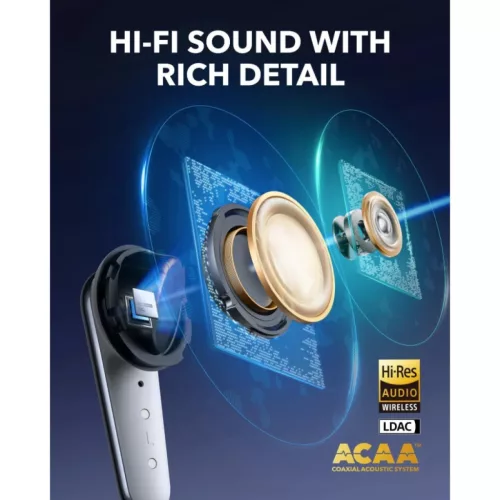 Anker Soundcore Liberty 4 Pro, Fehér A3954G21-194644207427 6 kép