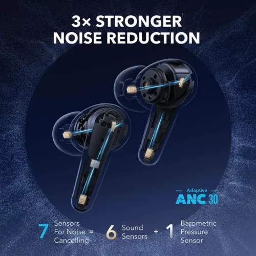 Anker SoundCore Liberty 4 Pro NC, Fekete A3954GF1-194644298272 4 kép