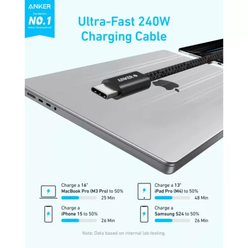 Anker Zolo USB-C to USB-C kábel, 240W, 1m, Fekete-0194644288778 4 kép