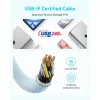 Anker Zolo USB-C to USB-C kábel, 240W, 1m, Fekete-0194644288778 6 kép