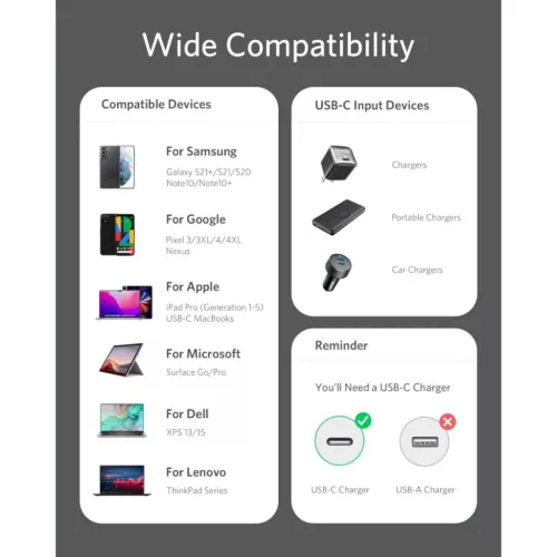 USB-C to USB-C Kábel Anker PowerLine III, 100W, 5A, 0.9m, Fekete A855-194644079932 4 kép