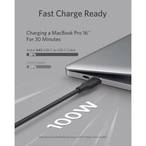 USB-C to USB-C Kábel Anker PowerLine III, 100W, 5A, 0.9m, Fekete A855-194644079932 5 kép
