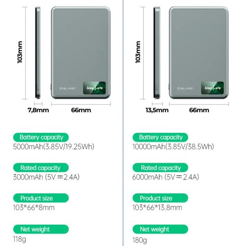 Blavec Power Bank 10000mAh BJ-04 Slim 13,5mm - Type C - 22,5W mágnese-5900217478560 6 kép